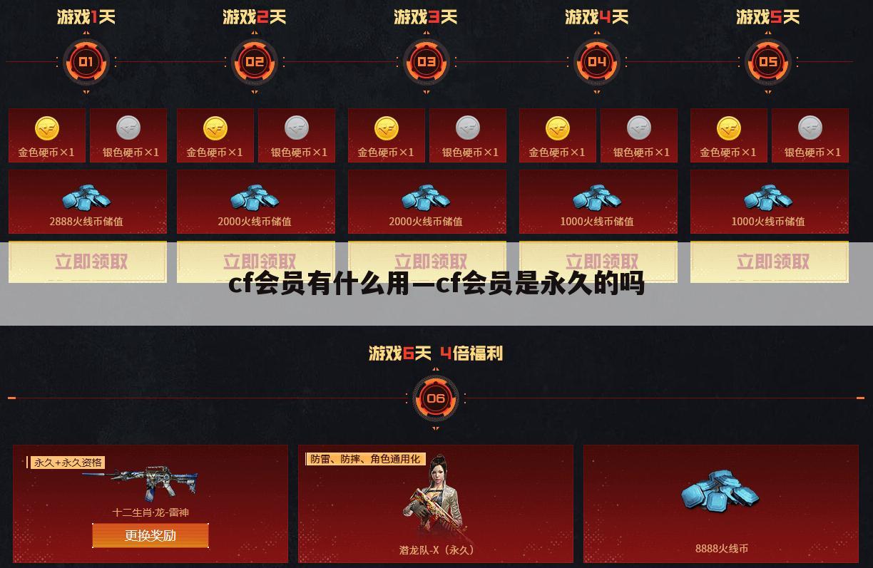 cf会员有什么用—cf会员是永久的吗