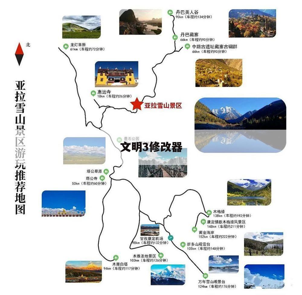 文明3修改器
