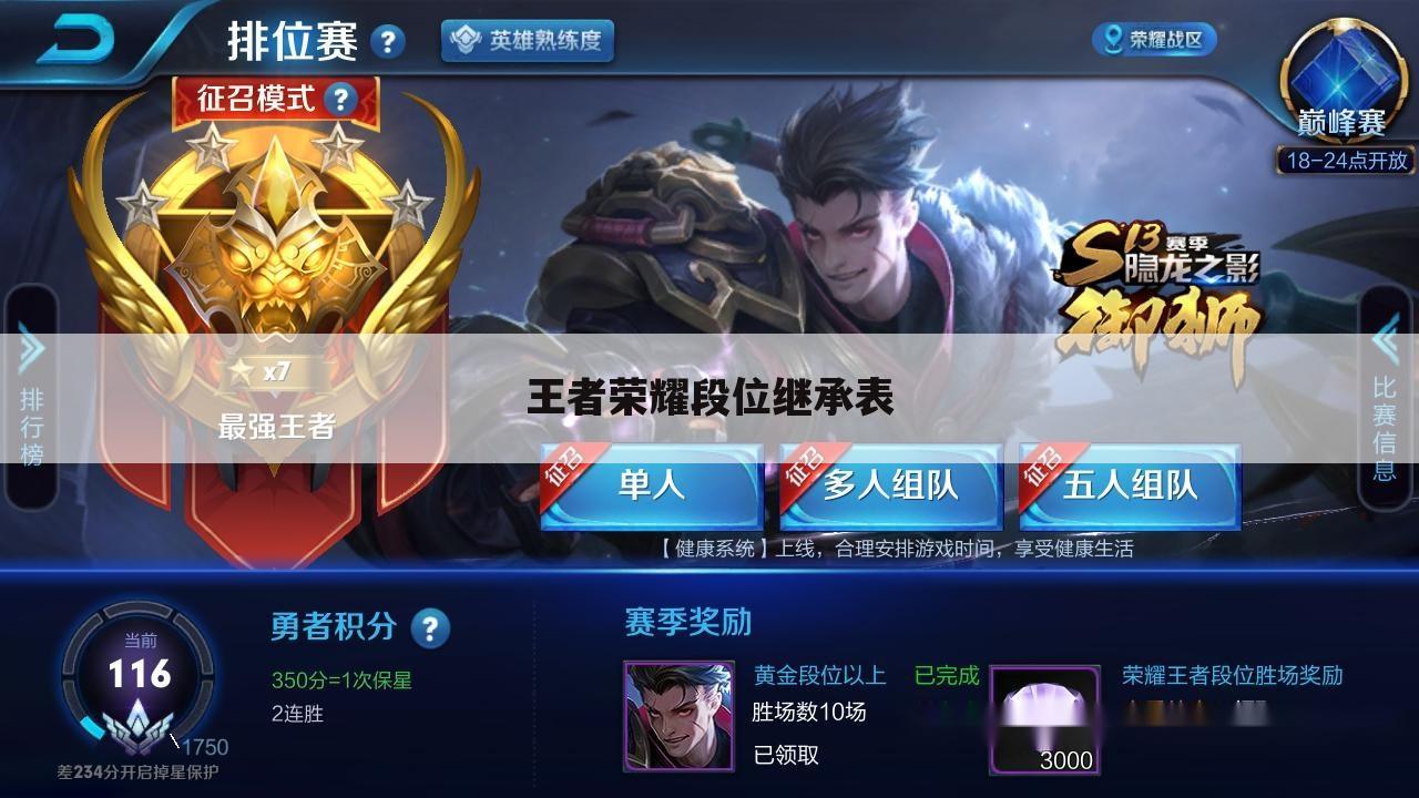 王者荣耀段位继承表