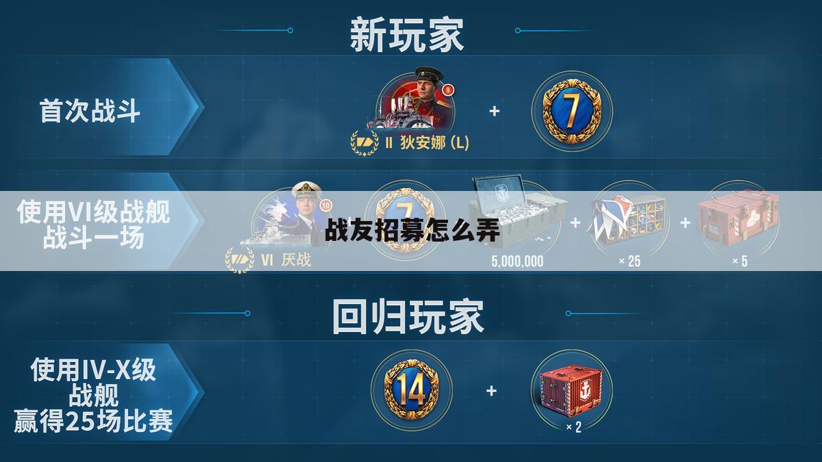 战友招募怎么弄