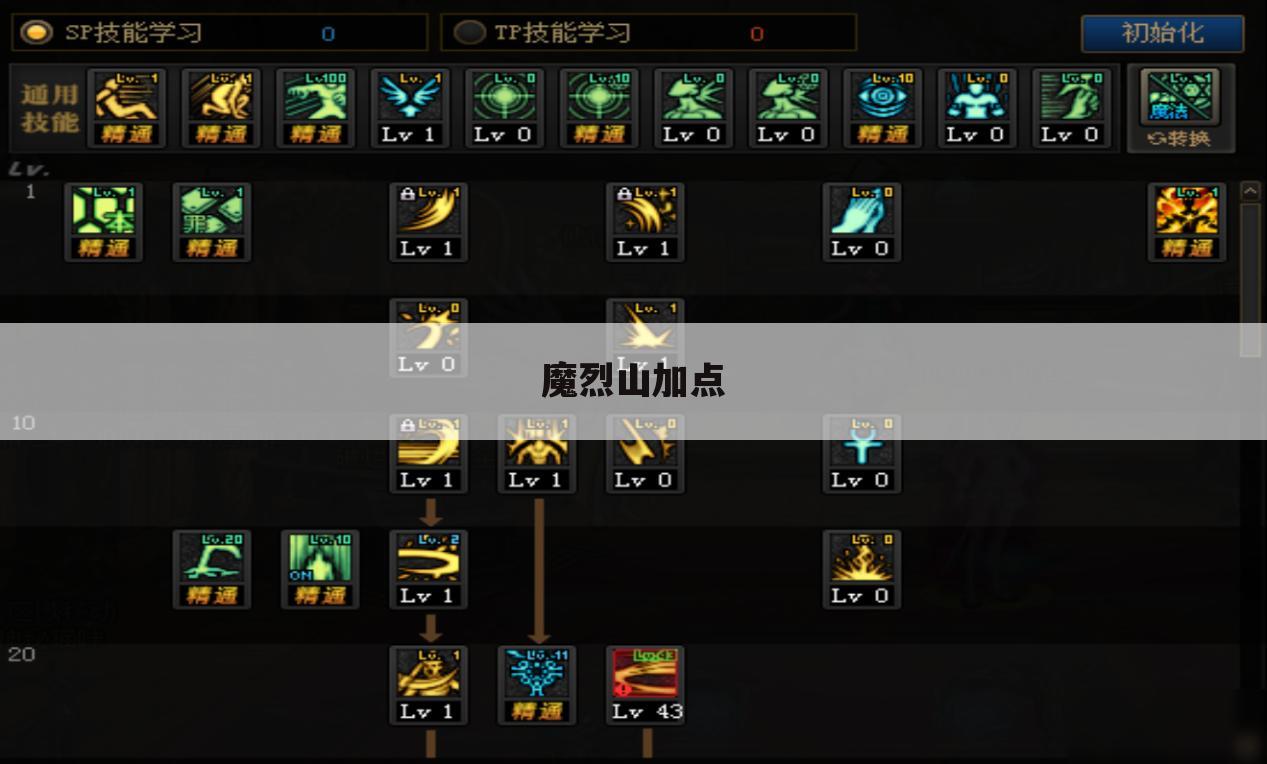 魔烈山加点
