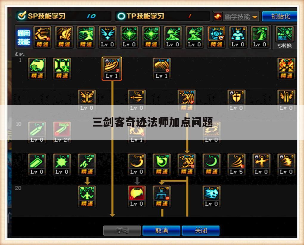 三剑客奇迹法师加点问题