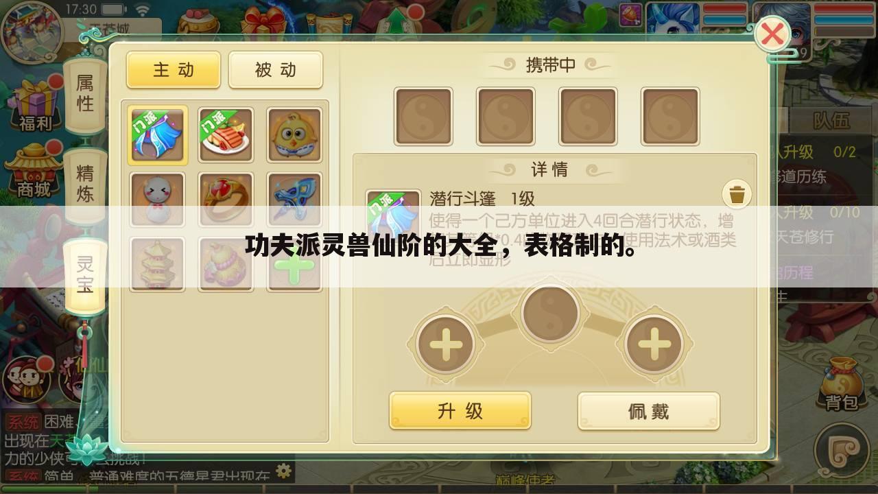 功夫派灵兽仙阶的大全,表格制的。