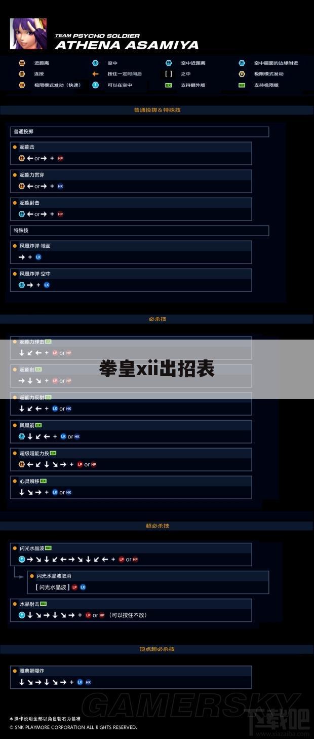 拳皇xii出招表