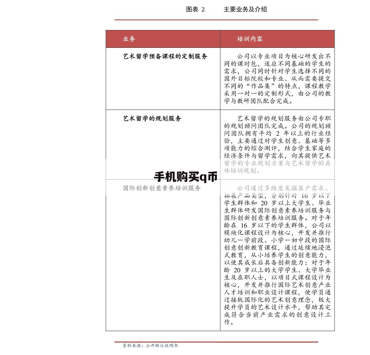 手机购买q币