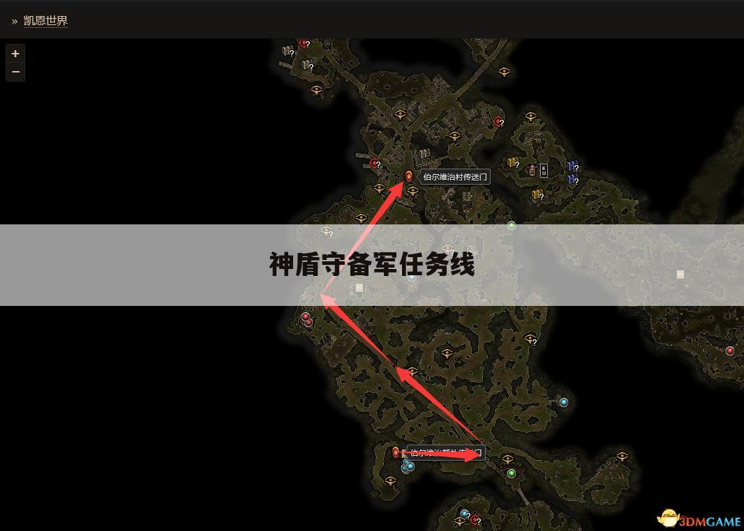 神盾守备军任务线