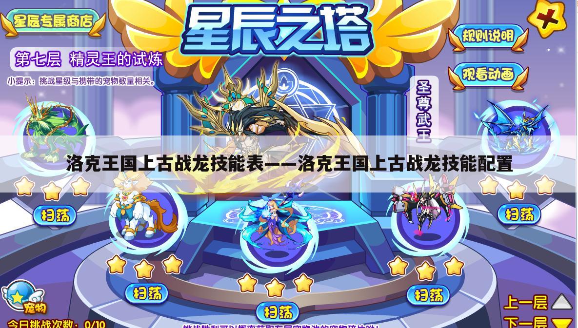 洛克王国上古战龙技能表——洛克王国上古战龙技能配置