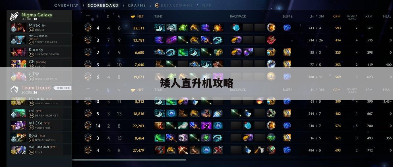 矮人直升机攻略