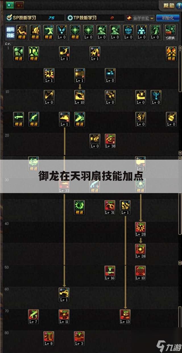 御龙在天羽扇技能加点