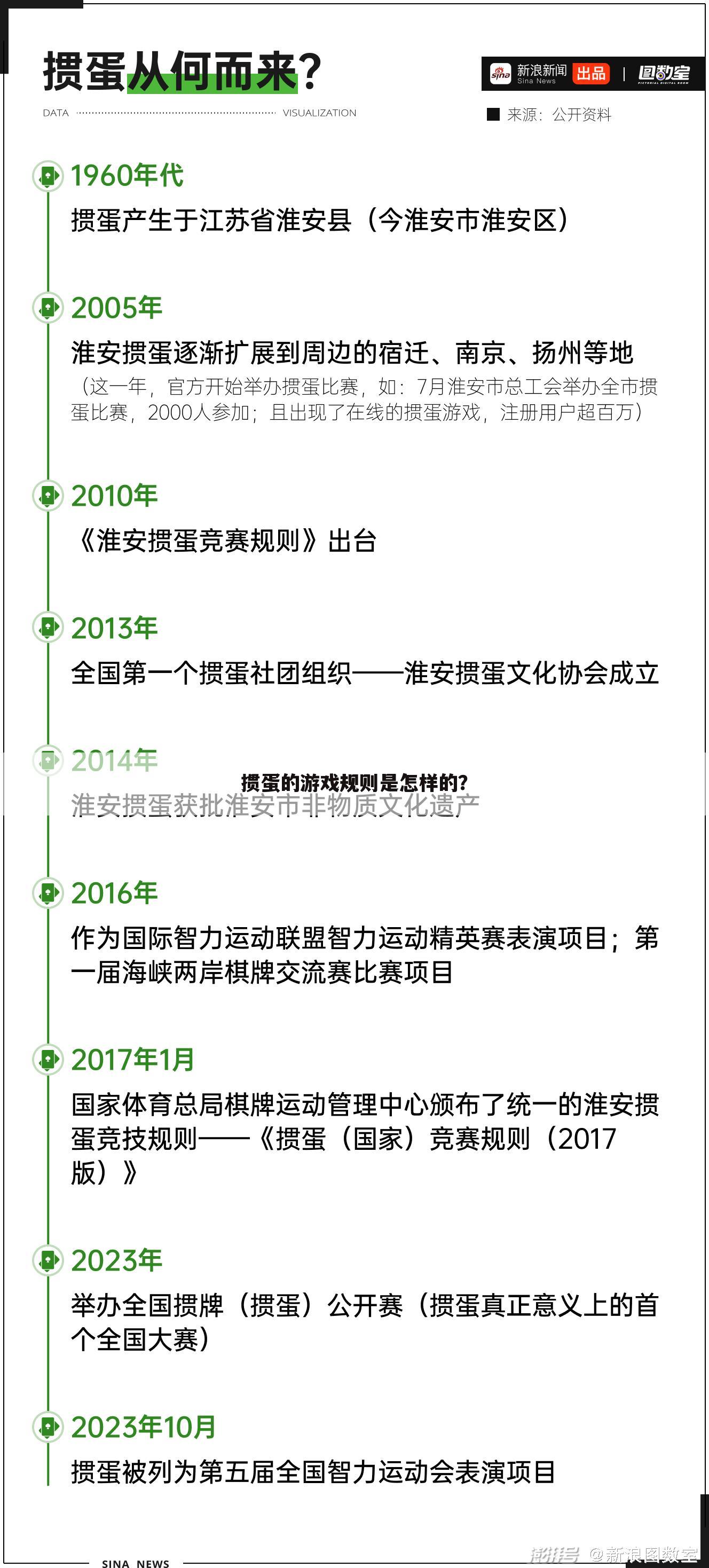 掼蛋的游戏规则是怎样的?