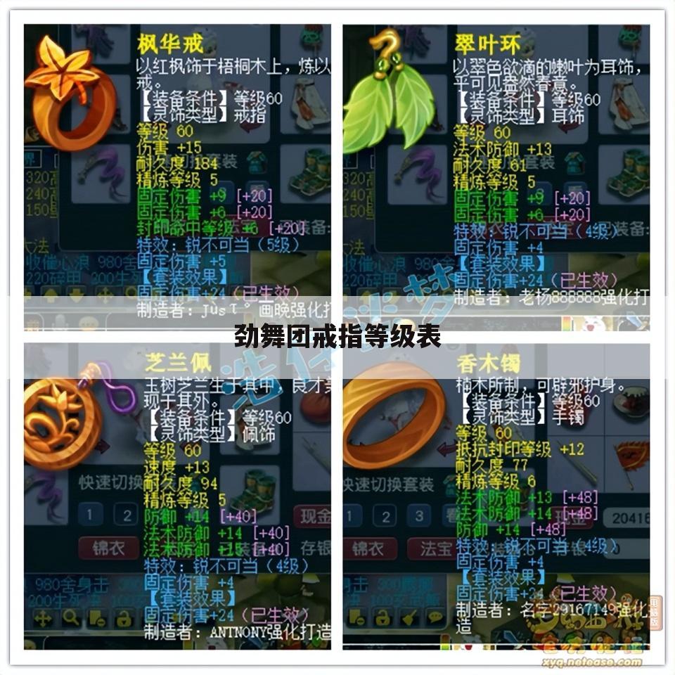 劲舞团戒指等级表