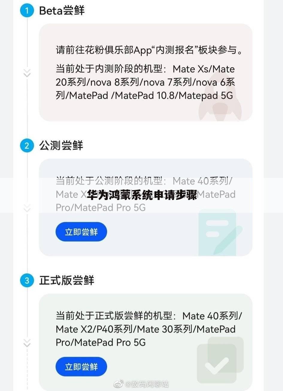 华为鸿蒙系统申请步骤