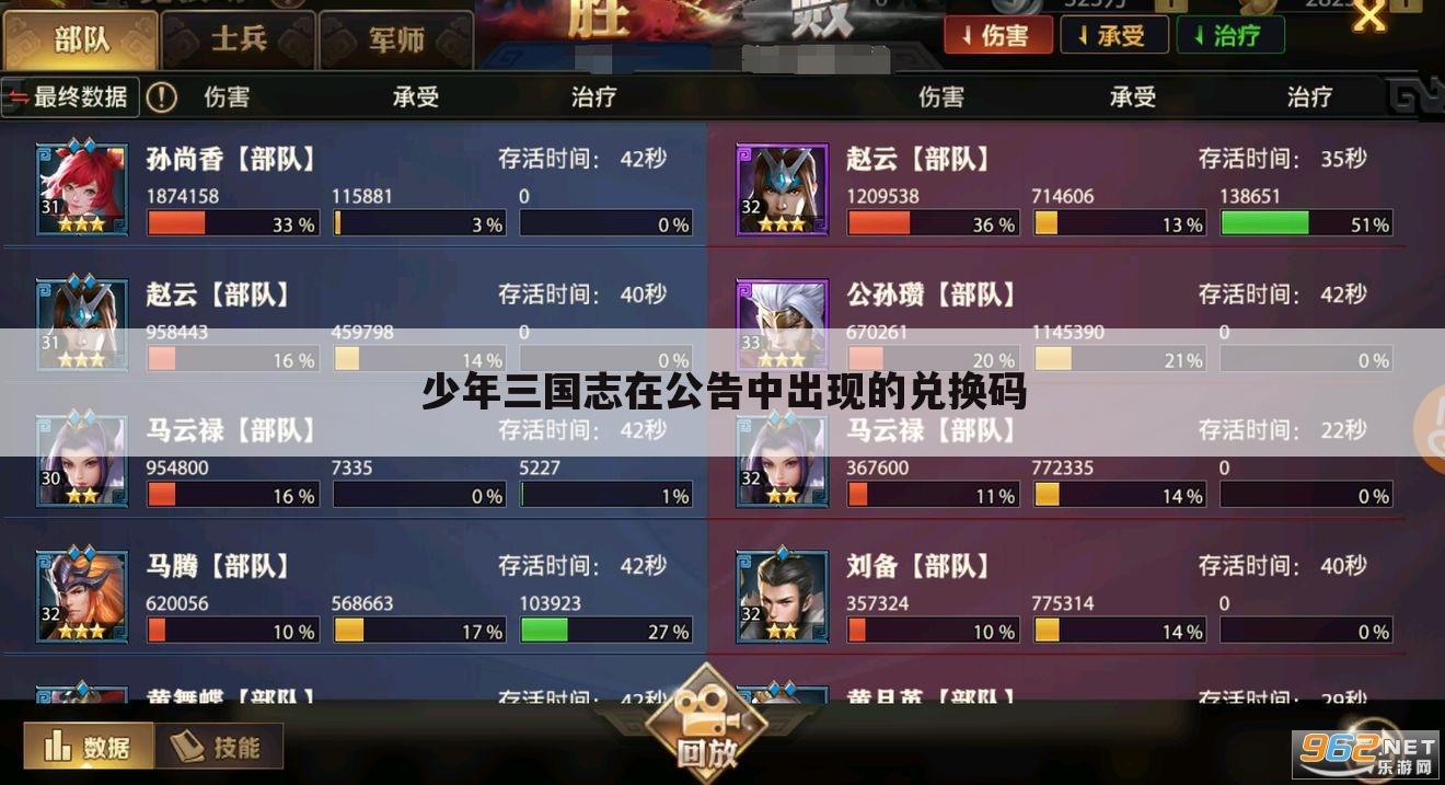 少年三国志在公告中出现的兑换码