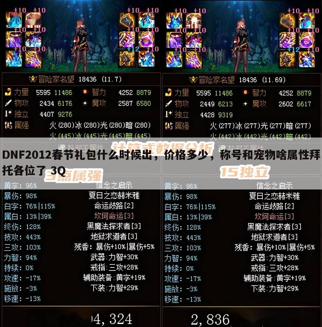 DNF2012春节礼包什么时候出,价格多少,称号和宠物啥属性拜托各位了 3Q