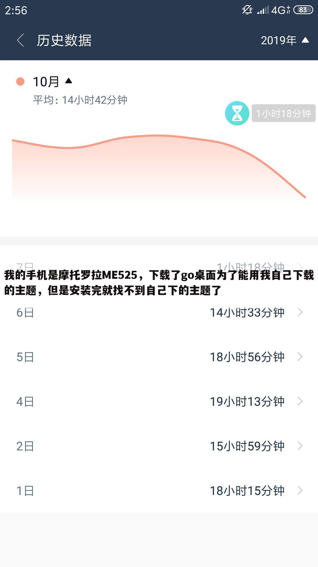 我的手机是摩托罗拉ME525,下载了go桌面为了能用我自己下载的主题,但是安装完就找不到自己下的主题了