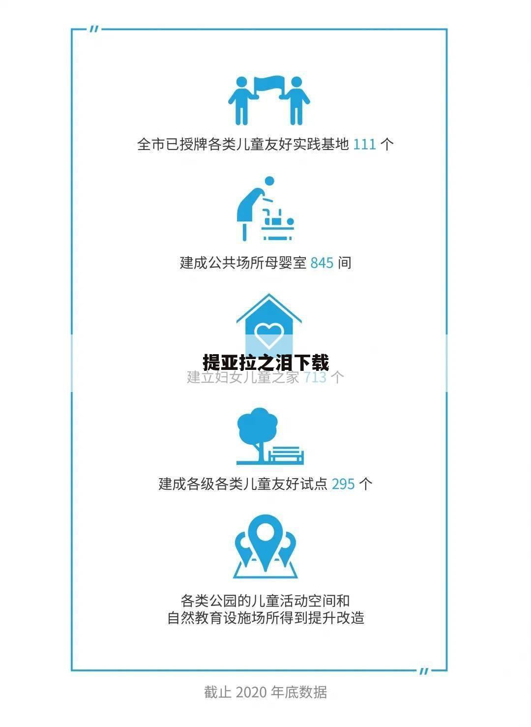 提亚拉之泪下载