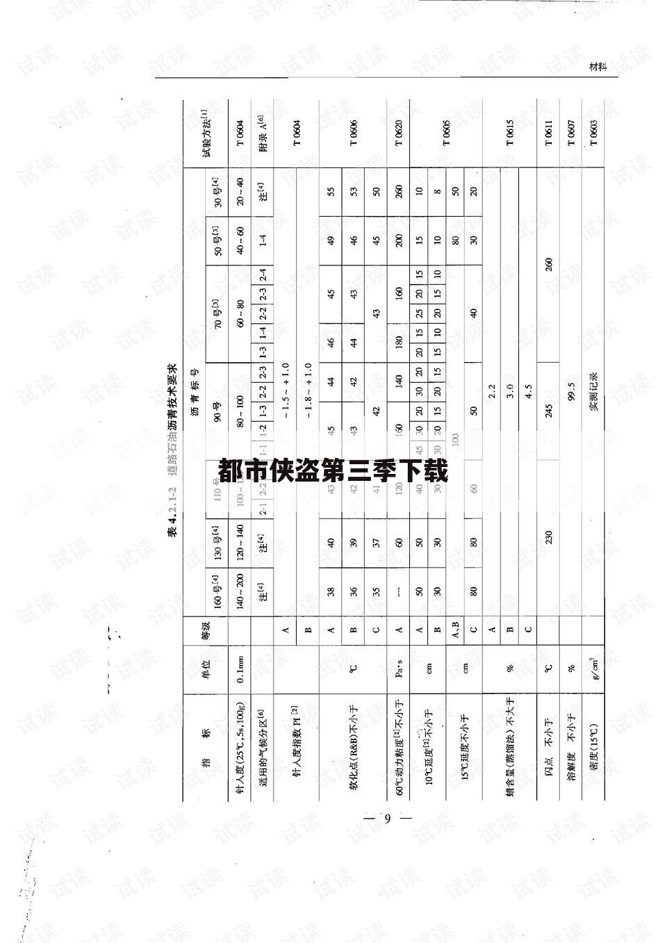 都市侠盗第三季下载