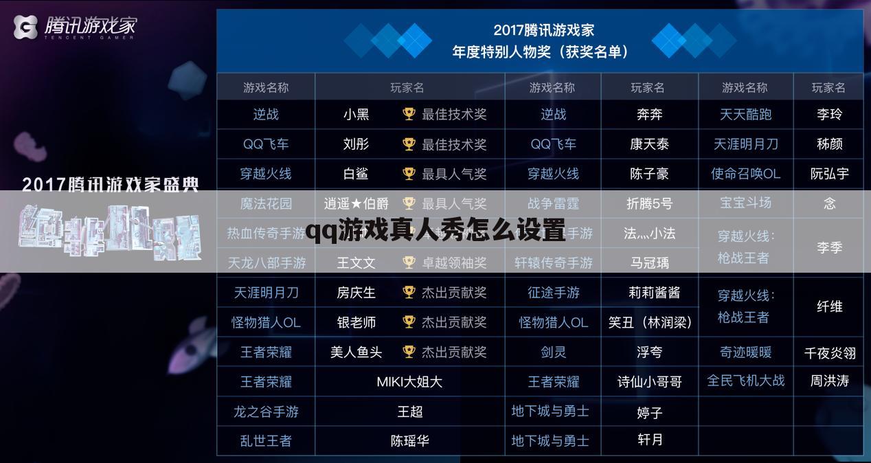 qq游戏真人秀怎么设置