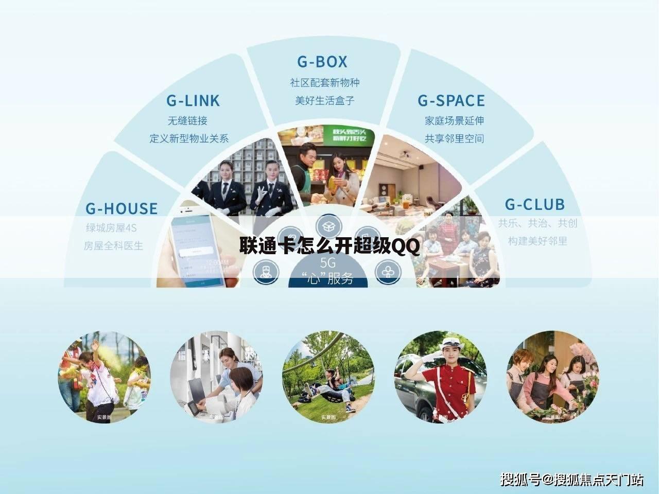 联通卡怎么开超级QQ