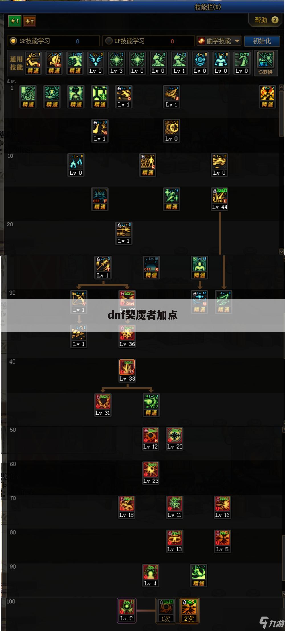 dnf契魔者加点