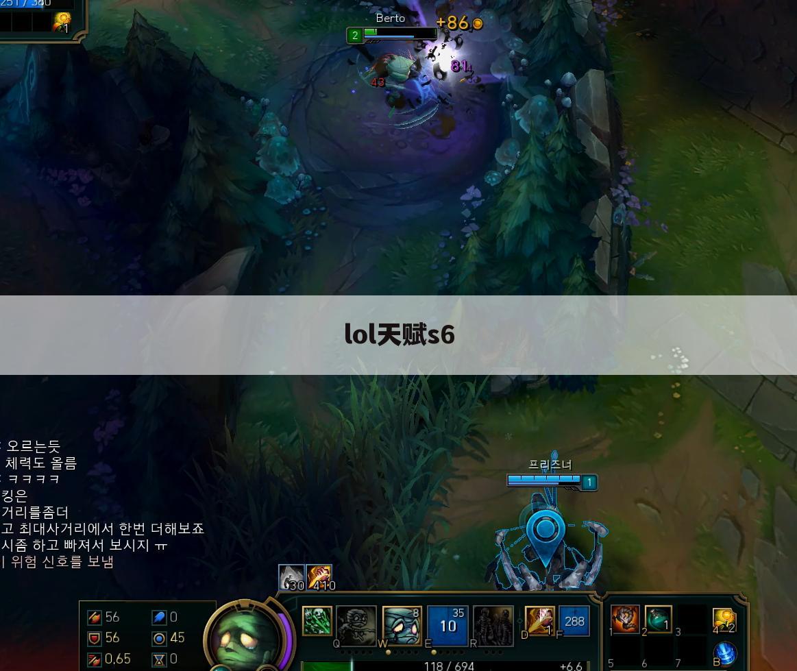 lol天赋s6